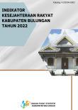 Indikator Kesejahteraan Rakyat Kabupaten Bulungan 2022